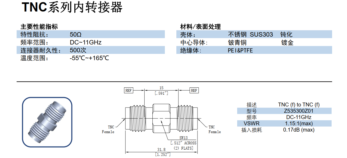 TNC-535300Z01.png