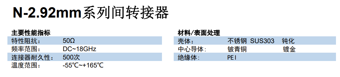 N-2.92mm.png