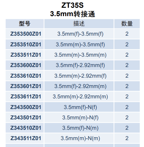 3.5mm转接通.png