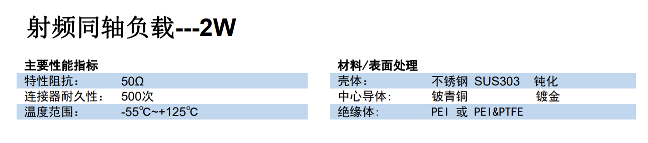 射频同轴负载---2W.png