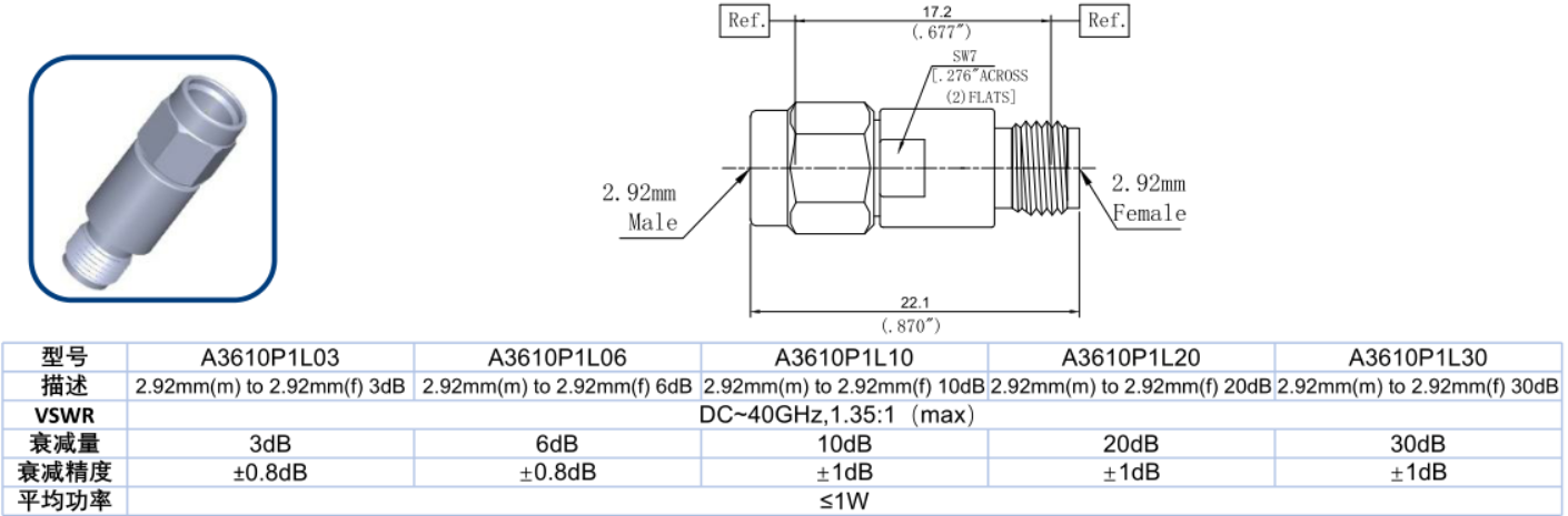 2.92衰减器.png