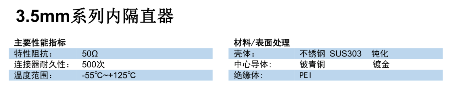 3.5mm系列内隔直器.png