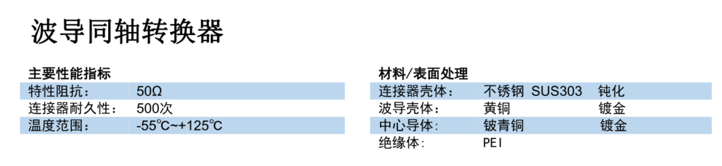 波同转换.png