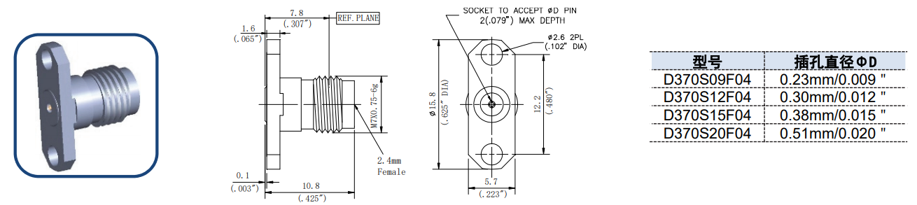 D370S09F04A.png D370S09F04A.png
