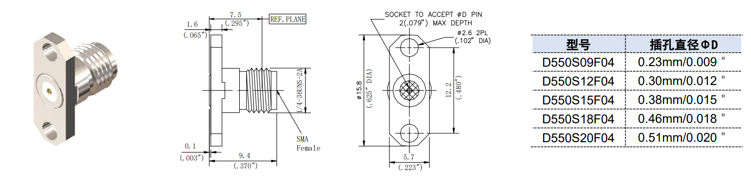 D550S09F04.png D550S09F04.png