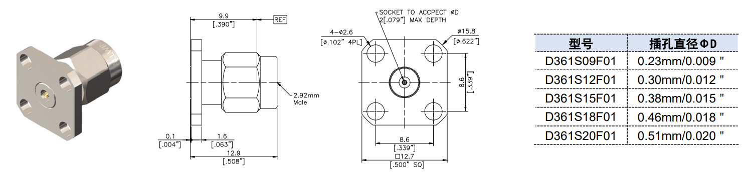 D361S09F01.png D361S09F01.png